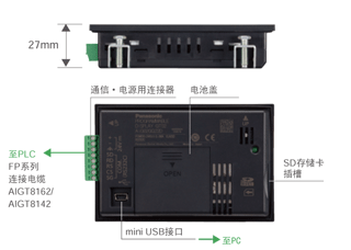 標準配備mini USB接口