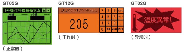 采用3色LED背景燈，設(shè)備的狀態(tài)一目了然