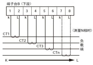 如使用改進(jìn)型，還可利用第四個(gè)CT測(cè)量N相。