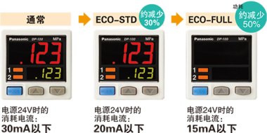 節(jié)能設(shè)計。配備ECO模式