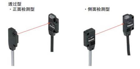 狹光束，實現(xiàn)1m長距離檢測。