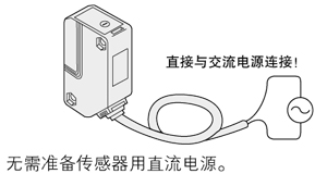 多電壓電源