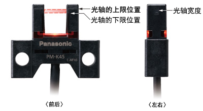 根據(jù)投光、受光標(biāo)記輕松調(diào)整