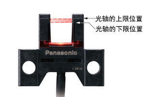 根據(jù)投光、受光標記輕松調(diào)整